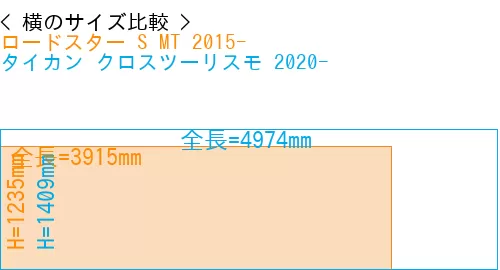#ロードスター S MT 2015- + タイカン クロスツーリスモ 2020-